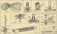 An illustration from Aircraft (1910)