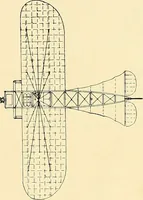 An illustration from Aircraft (1910)