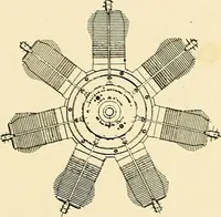 Picture 55 of 499 from Aircraft (1910), leaf 50