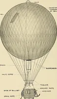 Picture 60 of 499 from Aircraft (1910), leaf 57