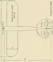Picture 89 of 150 from Aircraft (1910), leaf 105