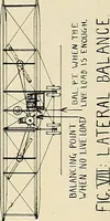 Picture 102 of 150 from Aircraft (1910), leaf 121