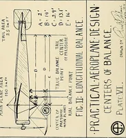 Picture 106 of 150 from Aircraft (1910), leaf 121