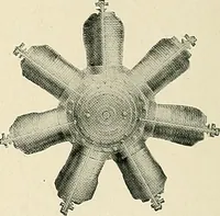 An illustration from Aircraft (1910)