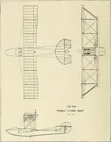 Picture 10 of 150 from Aircraft (1910), leaf 17