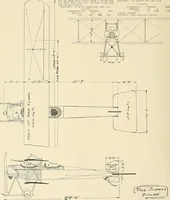 An illustration from Aircraft (1910)