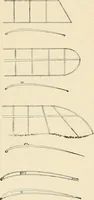 An illustration from Aircraft (1910)
