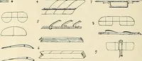 Picture 138 of 150 from Aircraft (1910), leaf 189