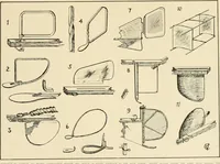 An illustration from Aircraft (1910)