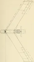 An illustration from Aircraft (1910)