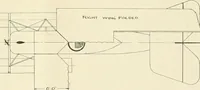 Picture 45 of 150 from Aircraft (1910), leaf 56