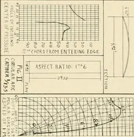 Picture 59 of 150 from Aircraft (1910), leaf 76
