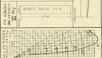 Picture 60 of 150 from Aircraft (1910), leaf 76