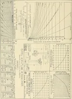 Picture 74 of 150 from Aircraft (1910), leaf 91