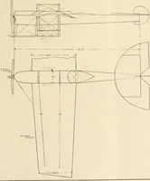 An illustration from Aircraft (1910)