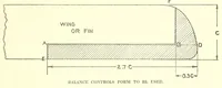 An illustration from Aircraft design data .. (1919)
