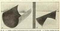 An illustration from Aircraft design data .. (1919)