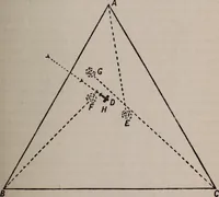 Picture 13 of 15 from Airfare of to-day and of the future (1918), leaf 170