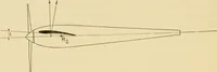 An illustration from Airplane design and construction (1919)
