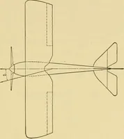 An illustration from Airplane design and construction (1919)