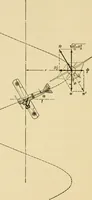An illustration from Airplane design and construction (1919)
