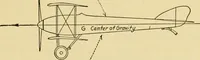 An illustration from Airplane design and construction (1919)