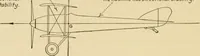 An illustration from Airplane design and construction (1919)