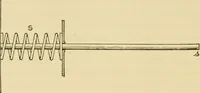 An illustration from Airplane design and construction (1919)