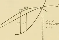 An illustration from Airplane design and construction (1919)