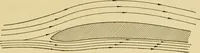 An illustration from Airplane design and construction (1919)