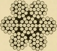 Picture 74 of 168 from Airplane design and construction (1919), leaf 237