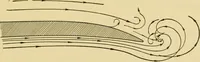An illustration from Airplane design and construction (1919)