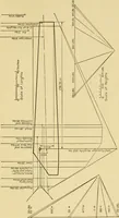 An illustration from Airplane design and construction (1919)