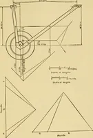 An illustration from Airplane design and construction (1919)