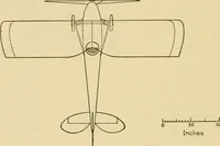 An illustration from Airplane design and construction (1919)