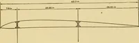 An illustration from Airplane design and construction (1919)