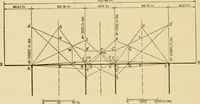 An illustration from Airplane design and construction (1919)