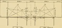 An illustration from Airplane design and construction (1919)