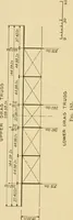 An illustration from Airplane design and construction (1919)