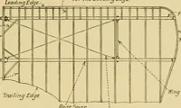 An illustration from Airplane design and construction (1919)