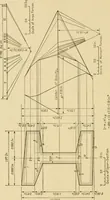 An illustration from Airplane design and construction (1919)