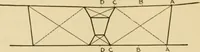An illustration from Airplane design and construction (1919)