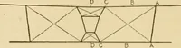 An illustration from Airplane design and construction (1919)