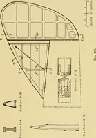 An illustration from Airplane design and construction (1919)