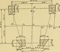 An illustration from Airplane design and construction (1919)