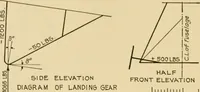 An illustration from Airplane design and construction (1919)