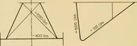 An illustration from Airplane design and construction (1919)