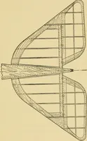 An illustration from Airplane design and construction (1919)