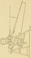 An illustration from Airplane design and construction (1919)