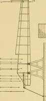 An illustration from Airplane design and construction (1919)